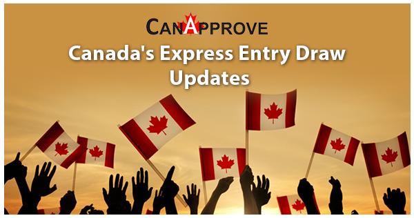 Express Entry Draw | Invitation Rounds | Canadian Immigration