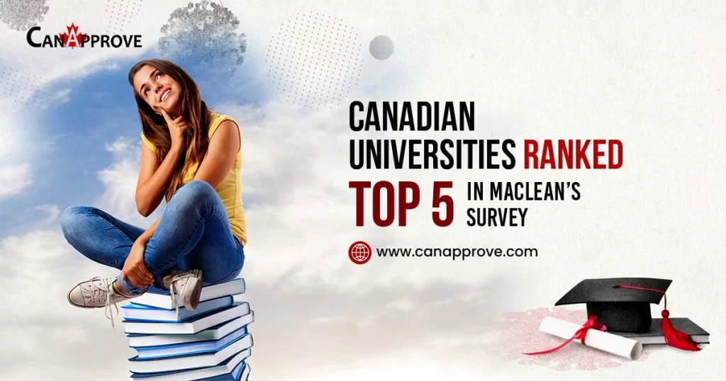 Canadian Universities Ranked Top 5 In Maclean’s Survey