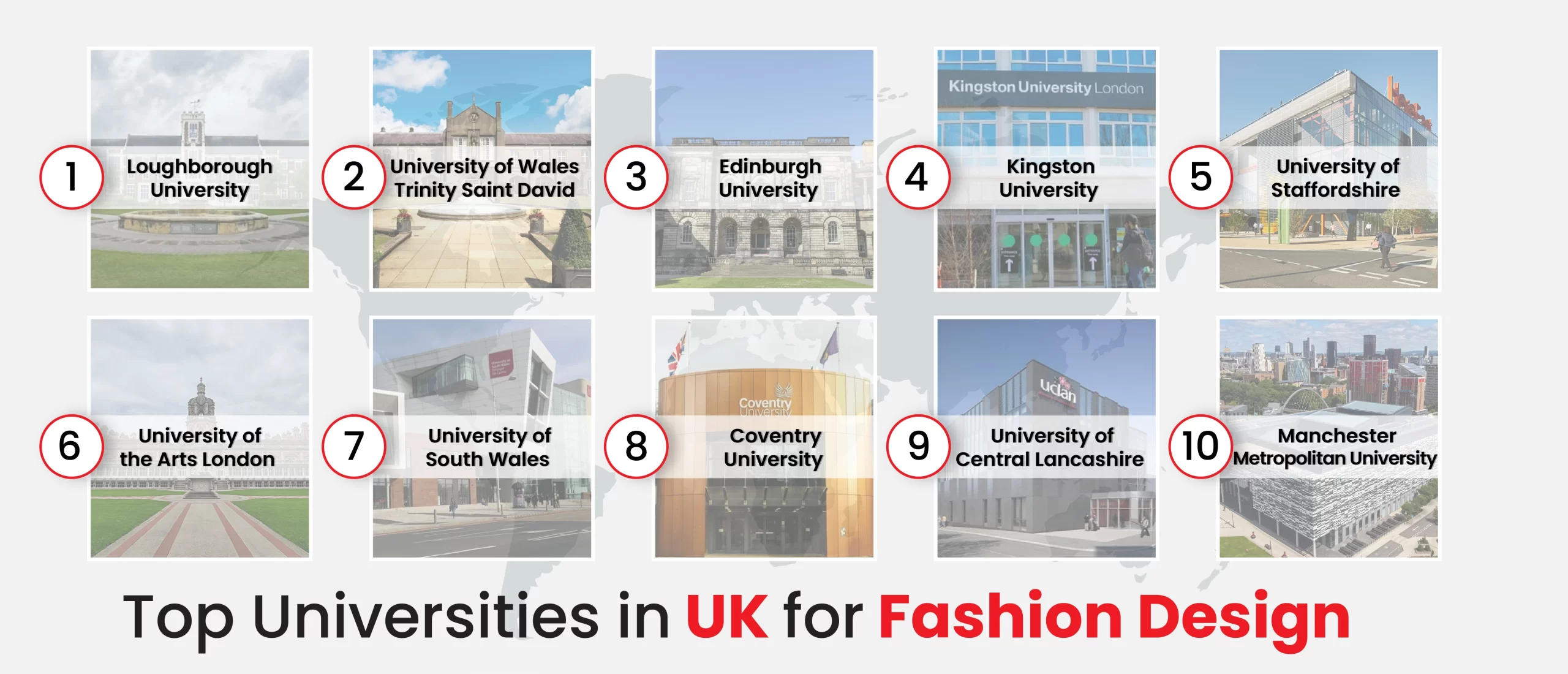 Top Universities in UK for Fashion Design