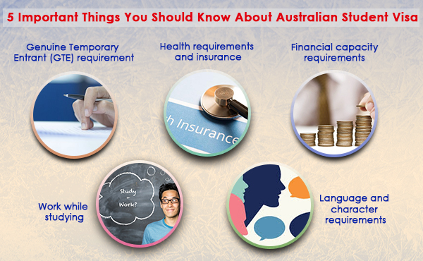 5 Important Things You Should Know About Australian Student Visa