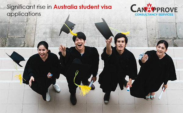 Significant Rise In Australia Student Visa Applications