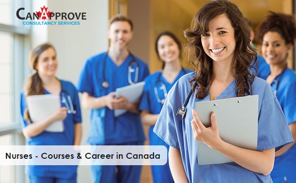 Nurses – Courses & Career in Canada