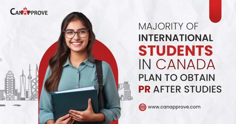 international students in Canada