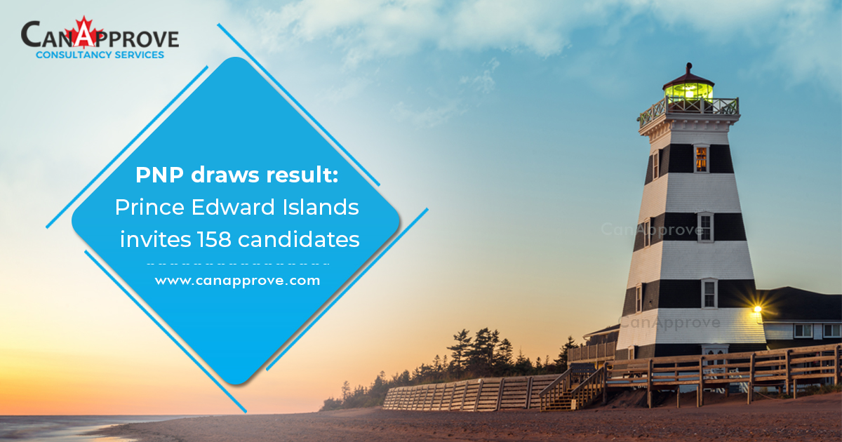 Latest Prince Edward Island PNP draw invites 158 candidate