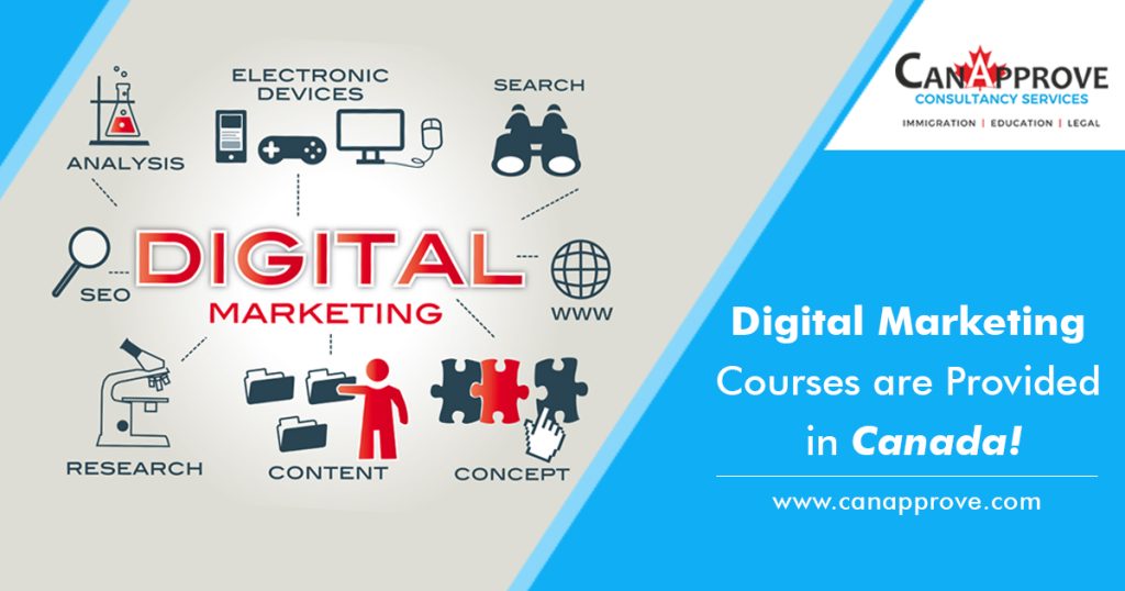 Digital Marketing Courses are Provided in Canada!
