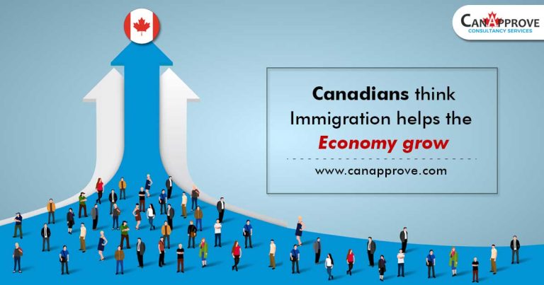 immigration to Canada