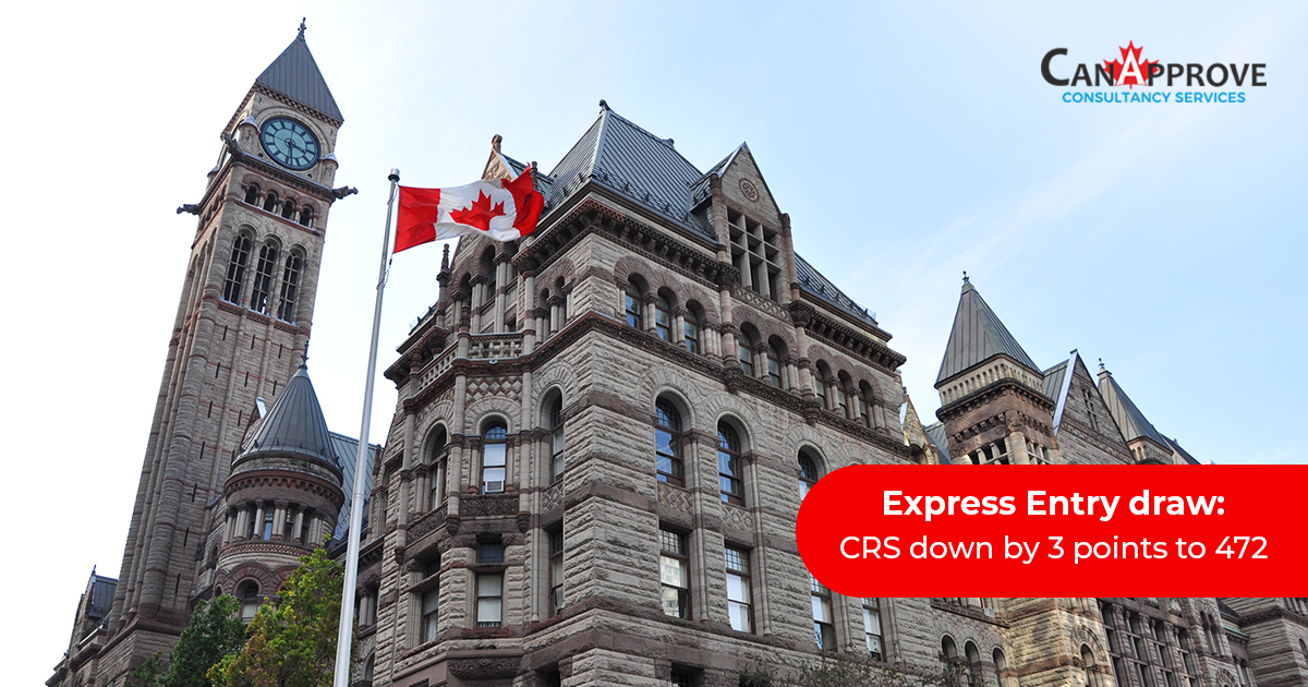 CRS cutoff score drops by three points in November 13 Express Entry draw