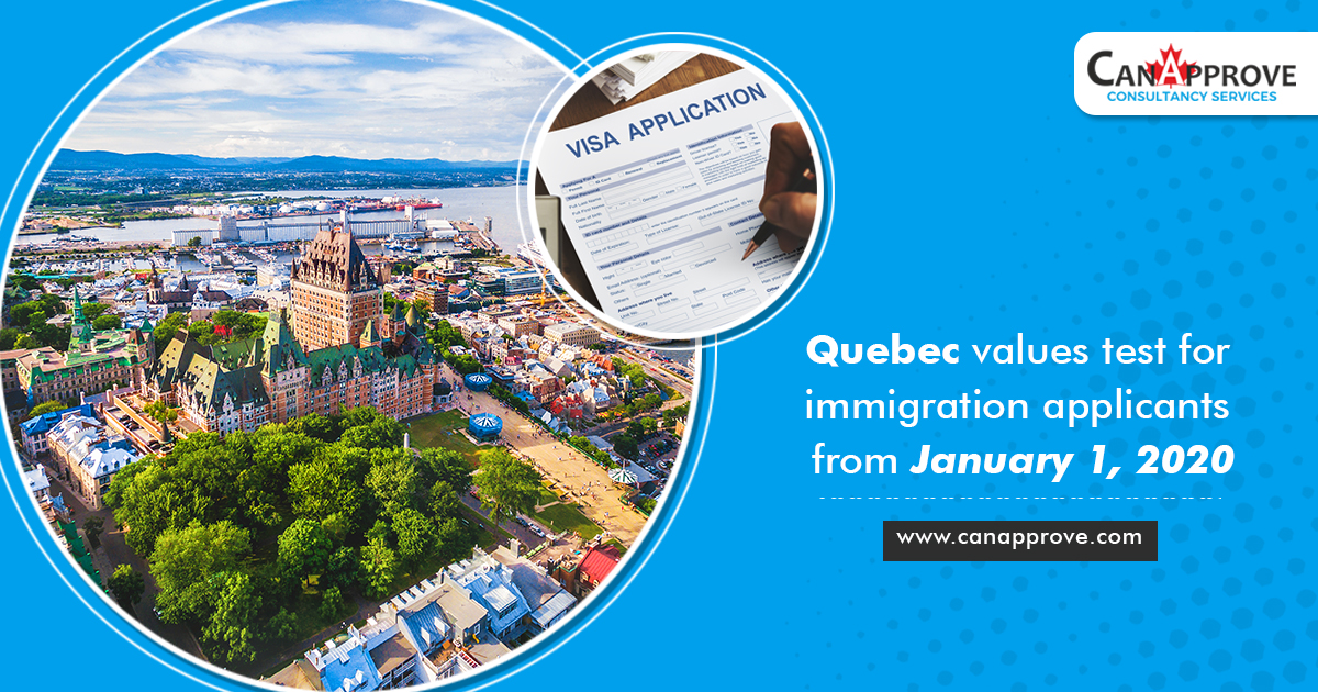 Quebec values test for immigration applicants from January 1, 2020