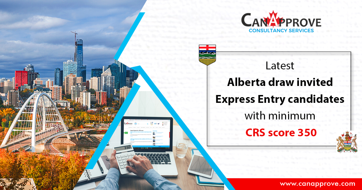 Alberta Express Entry draw 2020