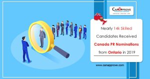 nominations for Canada PR