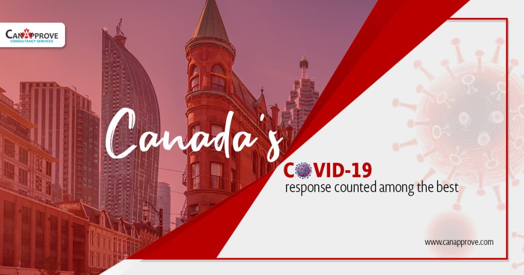 Canada’s commendable response to COVID-19 crisis tells why it is the best country to live in