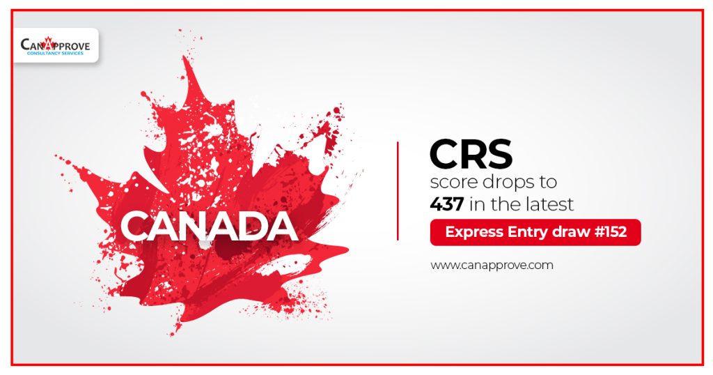 Express Entry draw