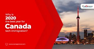 Canada tech immigration
