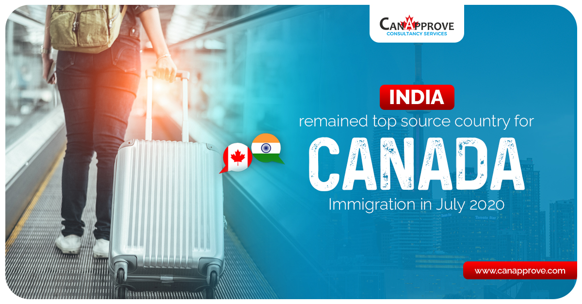 Canada immigration