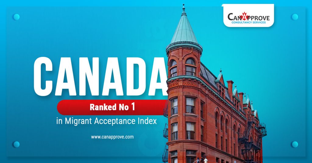 Migrant Acceptance Index