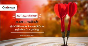 கனடாவின் குடிவரவு நிலைகளின் திட்டம்