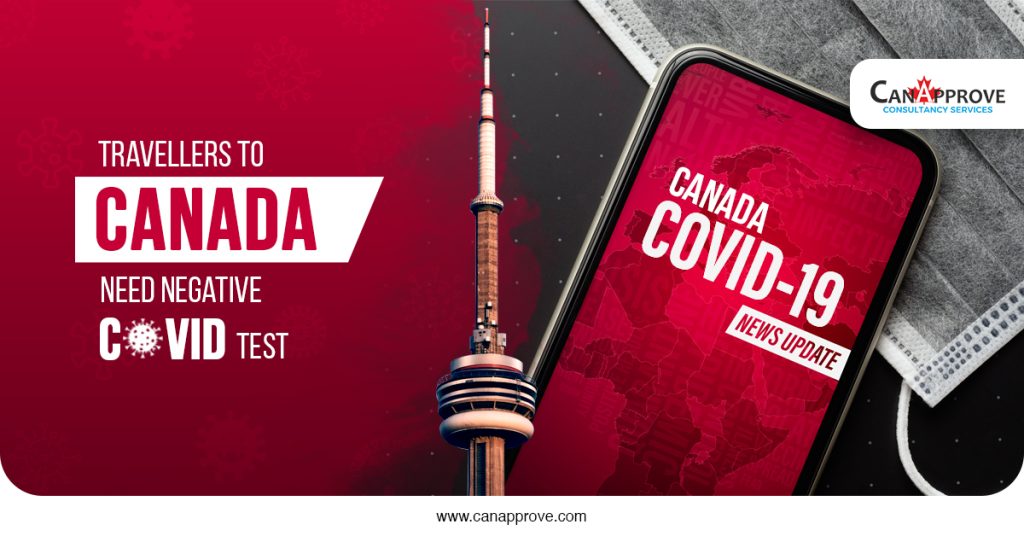 travelers to canada