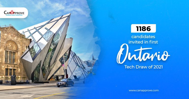 Ontario Tech draw
