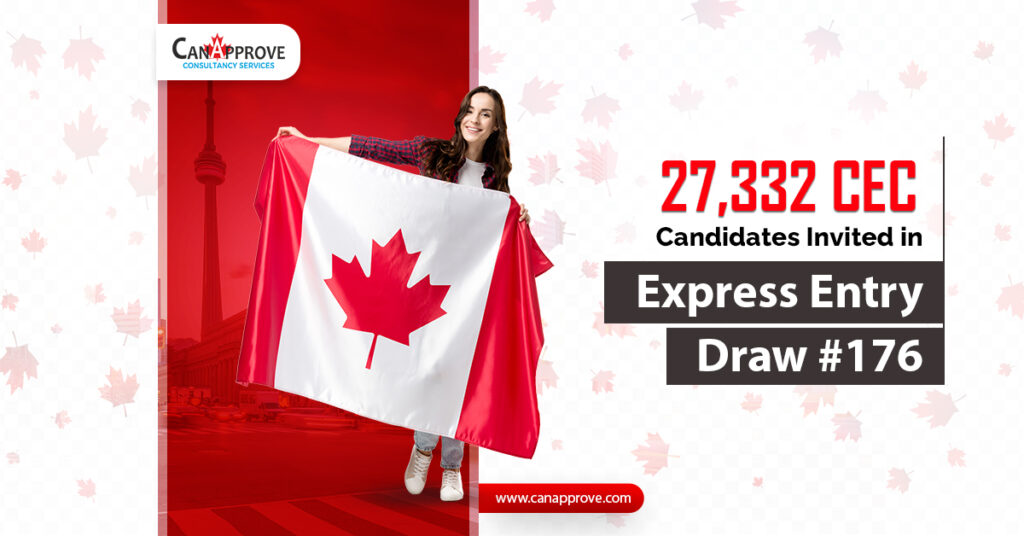 27332 CEC candidates invited in the largest ever Express Entry draw | PR