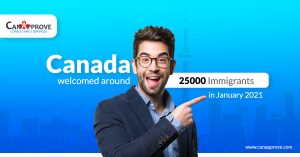 Canada Immigration
