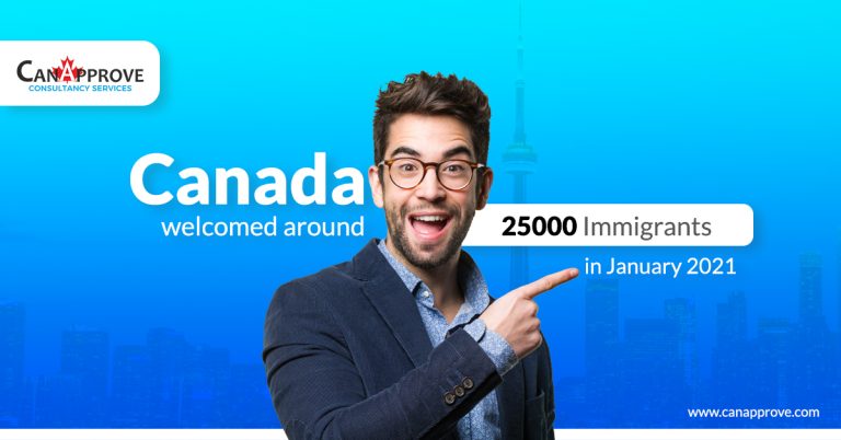 Canada Immigration