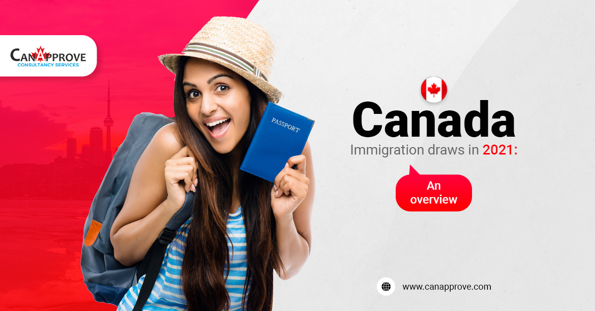Canada Immigration Overview