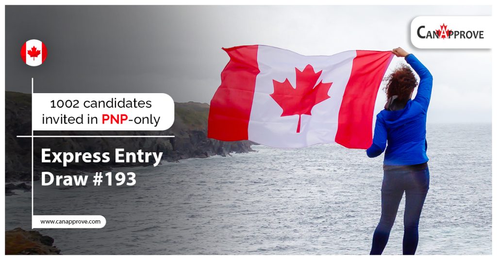 Canada Express Entry Draw 193 | CRS Score | Canada PR | CanApprove