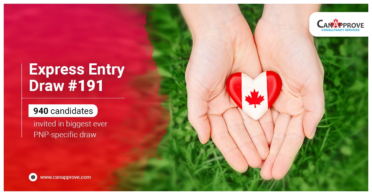 Canada Express Entry Draw 191 | CanApprove | Canada Immigration