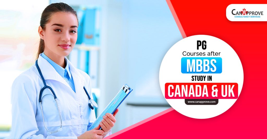 PG Courses in Canada & UK after MBBS