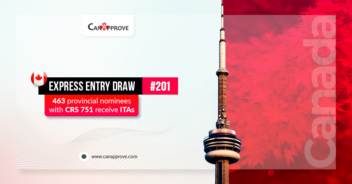 Express Entry Draw 201