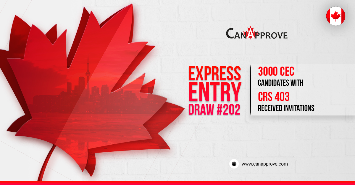 Latest Express Entry CEC draw invited candidates with CRS