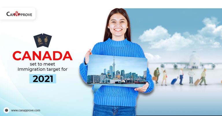 Canada Immigration