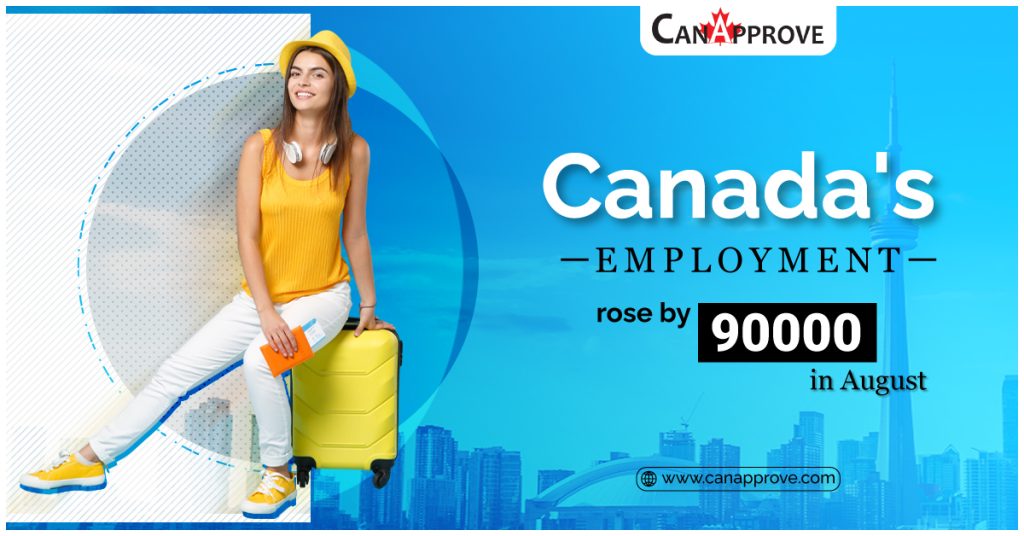 Canada Immigration