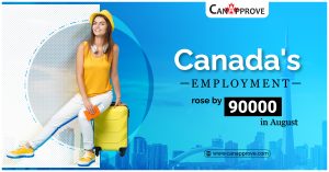 Canada Immigration