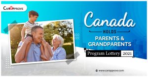 Parents and Grandparents Program 2021