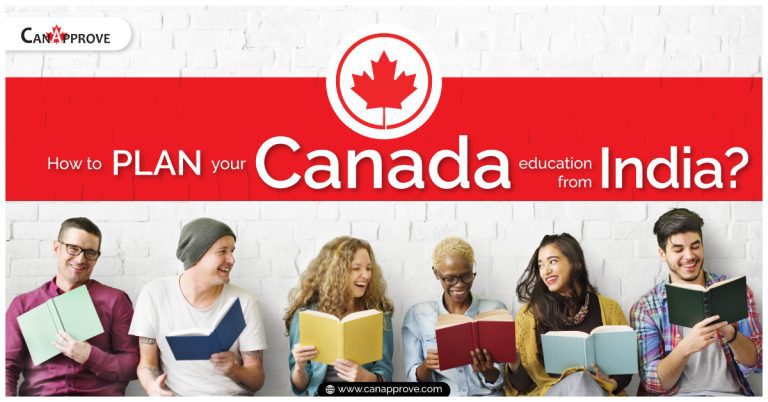 Canada Education