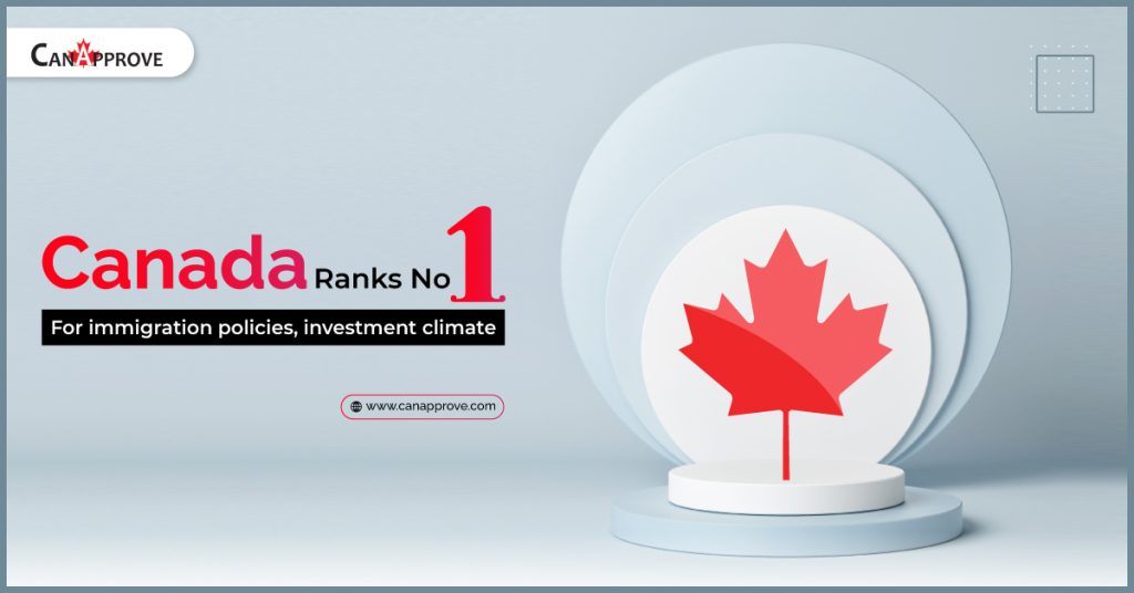 Canada Ranked top