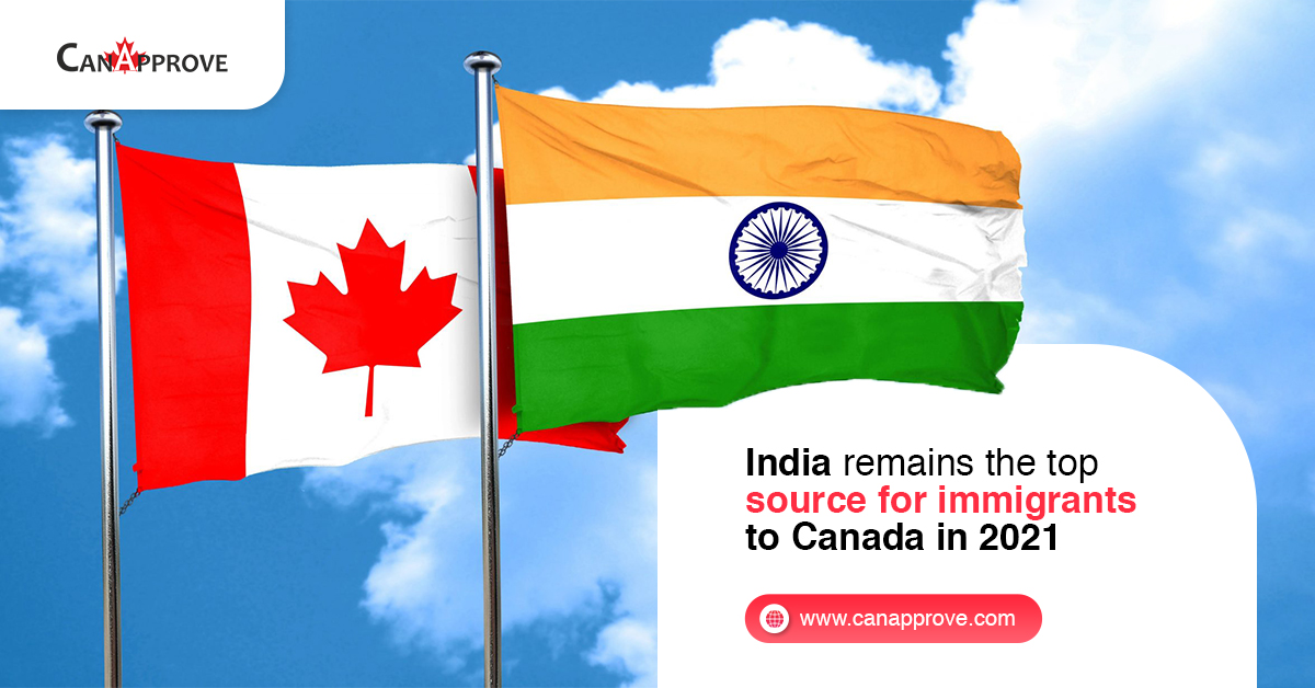 Canada welcomed highest number of Indian immigrants