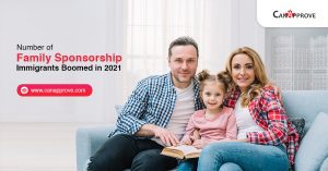family class immigrants admitted to Canada in 2021