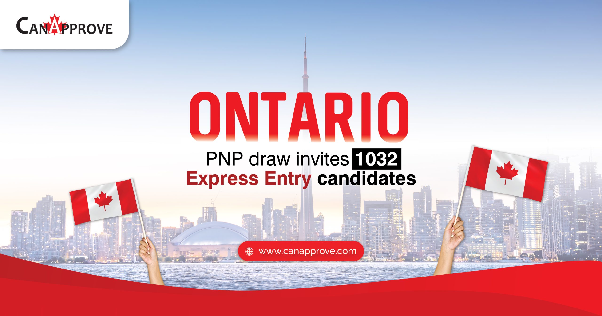 1032 Express Entry candidates invited in January 27 Ontario PNP draw