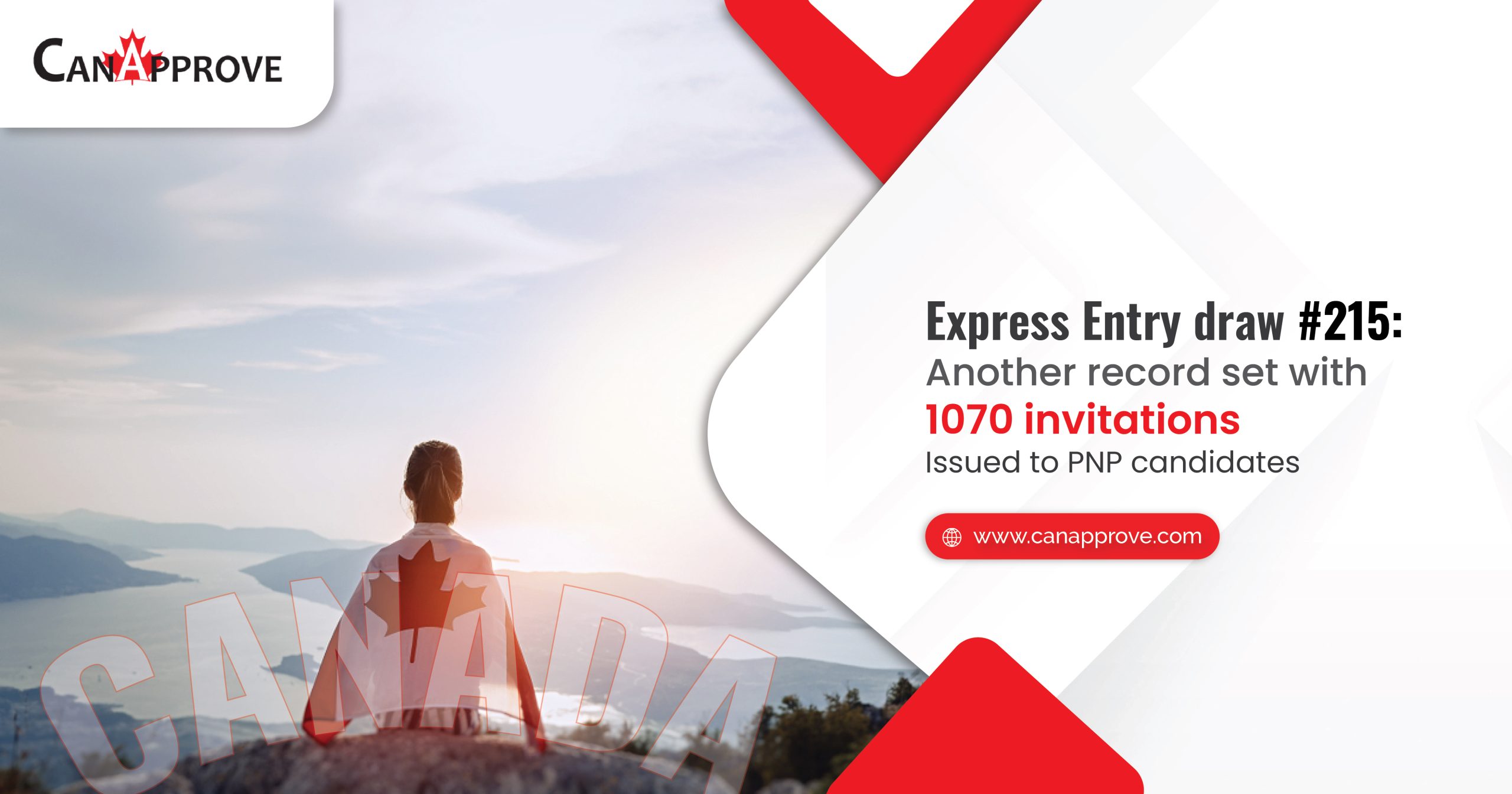 Feb 2 Express Entry draw sets new record