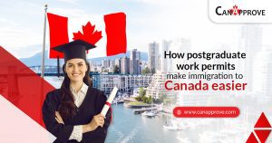 Post Graduate Work Permit