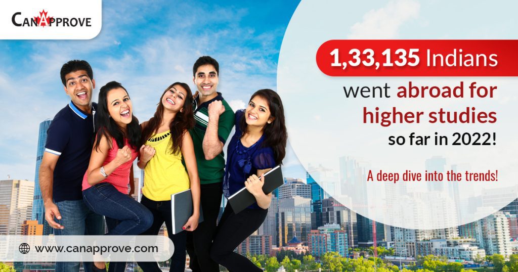 1,33,135 Indians went abroad for higher studies so far in 2022!