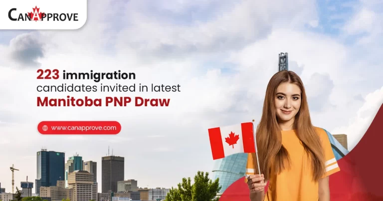 Manitoba PNP 2022