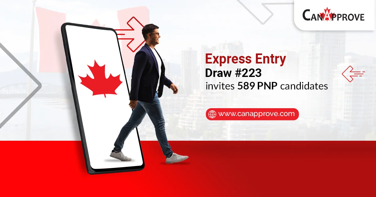 Express Entry draw of May 11