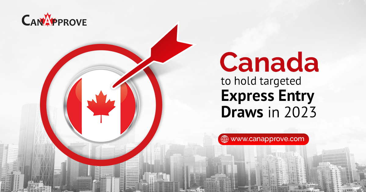 238 Express Entry Draw Invited 5500 Candidates to Apply (Updated)