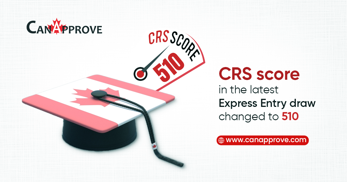 CRS score for September 14 changed to 510 on IRCC website