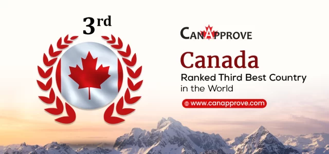 Canada ranked the third