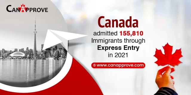 Express Entry in 2021