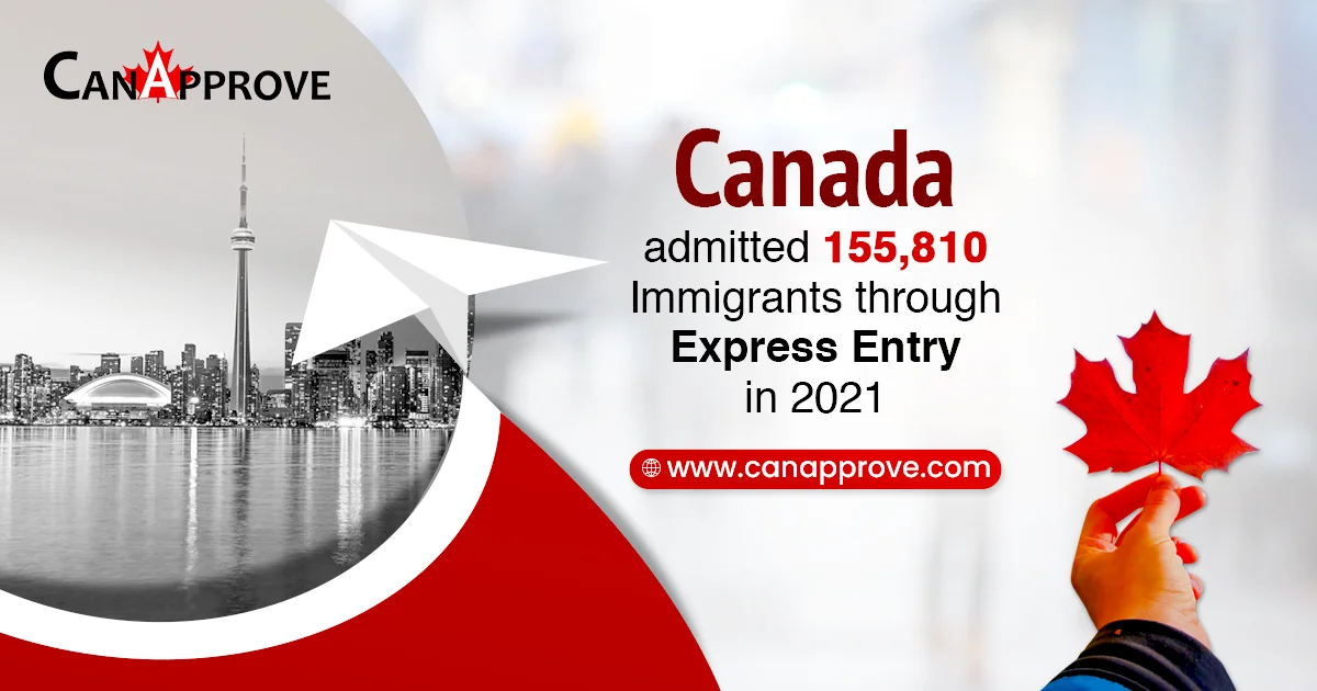 Express Entry Draw # 235 | Canada PR